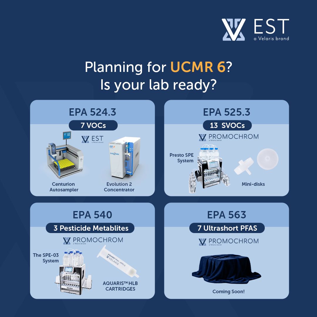 EST with purge and trap solutions for UCMR6